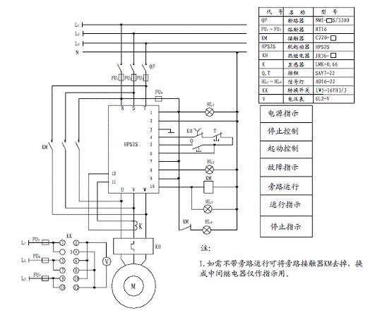 軟啟動器接線圖 軟啟動器接線圖